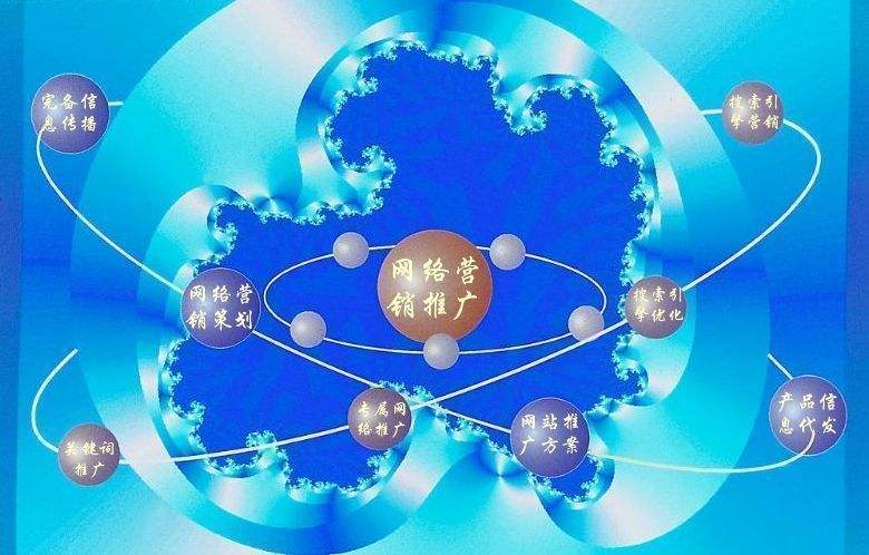 砀山新媒体运营企业需要掌握的网络推广技巧有哪些